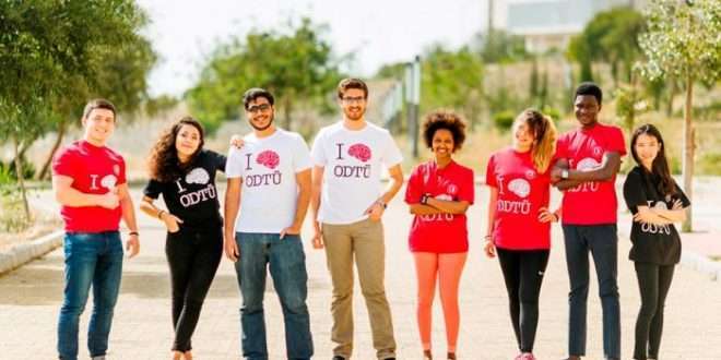 METU Graduate Application Date 2020
