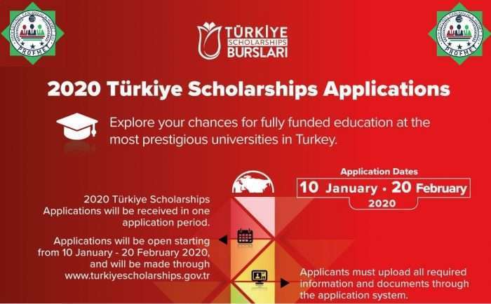 Turkiye Scholarships 2021 Applications Started