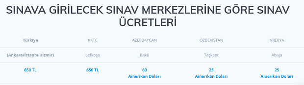 Ege üniversitesi yös 2022 sınav ücretleri