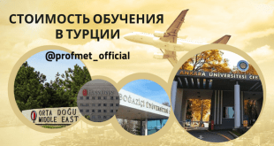Стоимость обучения в Турции